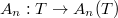 A_n : T \rightarrow A_n(T)